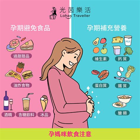 懷孕食物禁忌